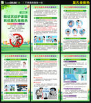 基孔肯雅熱預(yù)防海報(bào)