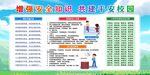 兒童校園安全知識(shí)展板