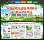 防蚊滅蚊知識(shí)