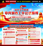 中央城市工作會議
