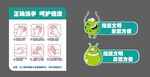 衛(wèi)生間文化 正確洗手呵護(hù)健康