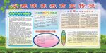 心理健康知識宣傳欄