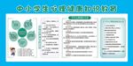 中小學(xué)生心理健康知識(shí)教育