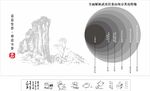 中式傳統(tǒng)山水元素插畫