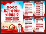 預(yù)防基孔肯雅熱海報
