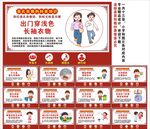 基孔肯雅熱海報(bào)展板圖片宣傳科普