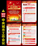 中央城市工作會(huì)議展板