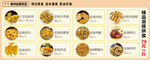 鹽焗食品