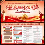 抗日戰(zhàn)爭(zhēng)勝利80周年