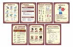 中醫(yī)知識宣傳海報組圖