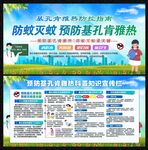 預(yù)防基孔肯雅熱展板