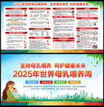 2025年母乳喂養(yǎng)周