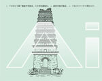 香積寺善導(dǎo)塔