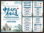 中醫(yī)養(yǎng)生海報