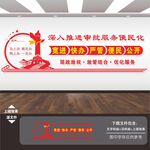 便民服務(wù)中心文化墻