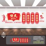 便民服務(wù)中心文化墻