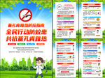 基孔肯雅熱