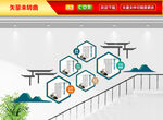 廉政樓梯文化墻