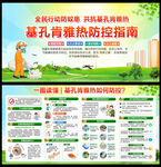 基孔肯雅熱宣傳