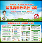基孔肯雅熱預(yù)防