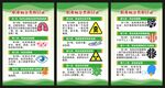 職業(yè)病防治法宣傳周展板
