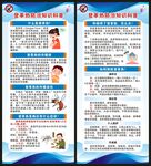 預(yù)防登革熱知識(shí)展架