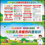 基孔肯雅熱 