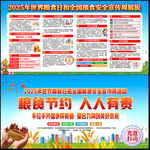2025年全國(guó)糧食安全宣傳周 