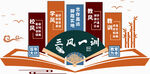 校園三風(fēng)一訓(xùn)