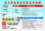動(dòng)火作業(yè)風(fēng)險(xiǎn)告知