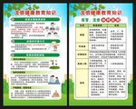 預防流感知識展板