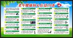 老年健康核心信息宣傳欄