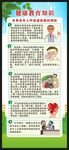 預(yù)防呼吸道疾病知識展架