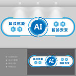 科技賦能文化墻