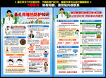 基孔肯雅熱