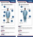 標準著裝示意圖