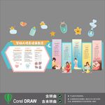 母嬰室文化墻 嬰兒喂養(yǎng)科普