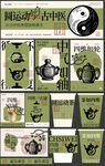 全套古中醫(yī)VI設(shè)計
