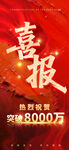 喜報(bào)業(yè)績突破