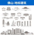 佛山地標(biāo)建筑