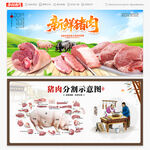 豬肉