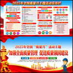 2025年全國質(zhì)量月