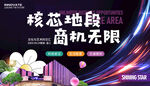 商場(chǎng)購(gòu)物廣場(chǎng)展板