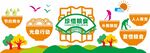 食堂文化墻