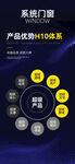 熱門產(chǎn)品門類與數(shù)據(jù)展示