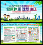2025年全國高血壓日