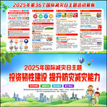 2025年國際減災日