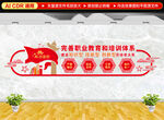 職業(yè)教育學(xué)校文化墻