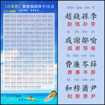 百家姓 帶拼音 可編輯