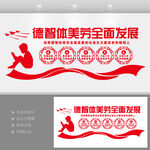 五育并舉全面發(fā)展學校文化墻